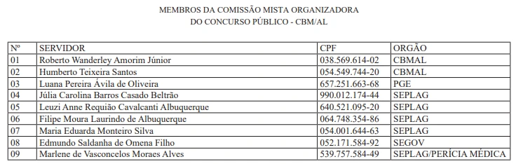 Confira a comissão do concurso Bombeiros AL