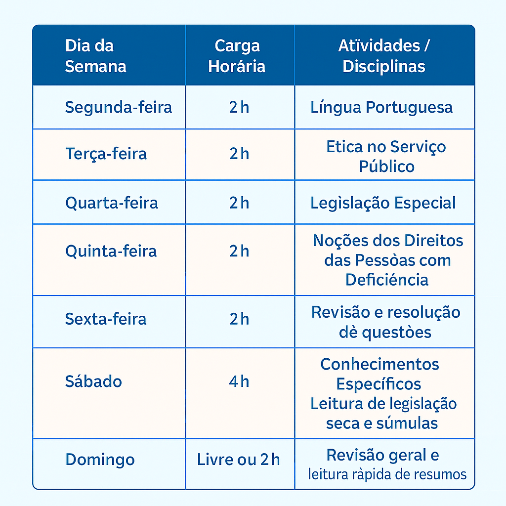O que cai na prova do concurso TJ RJ? Confira as disciplinas! 2 plano de estudos para o concurso tj rj