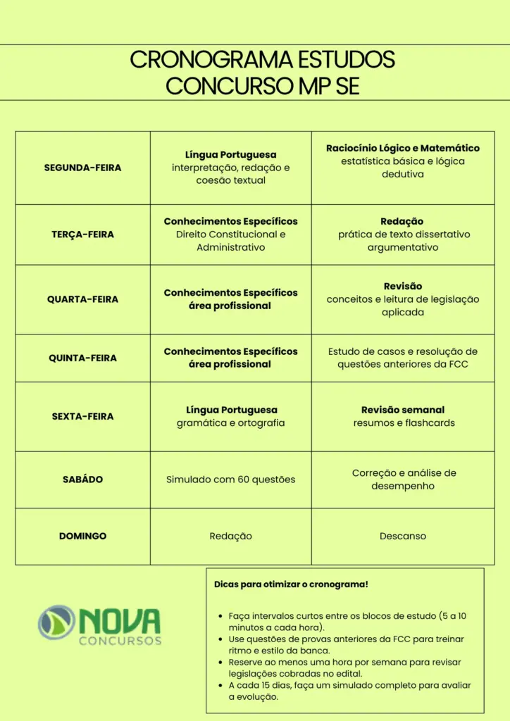 cronograma de estudos prova MP SE, conteúdo programático.