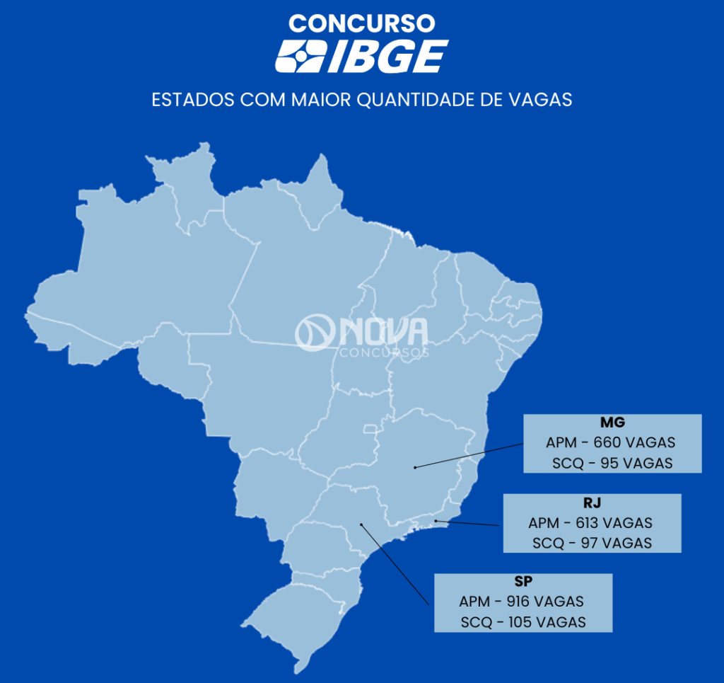Concurso IBGE Vagas Por Estado