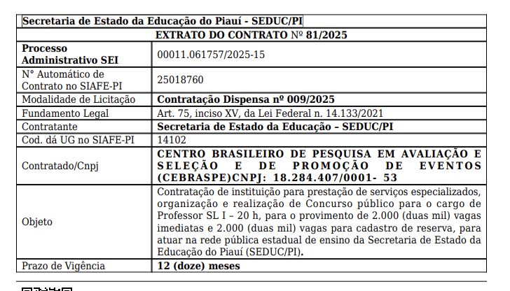 Banca organizadora do concurso Seduc PI foi contratada!