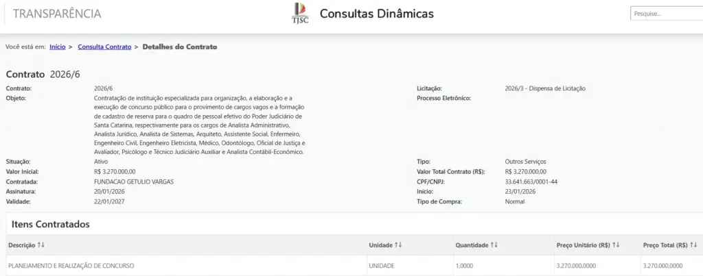 Concurso TJ SC 2026: FGV é a banca! Edital iminente! 1 concurso tj sc 2026 banca definida