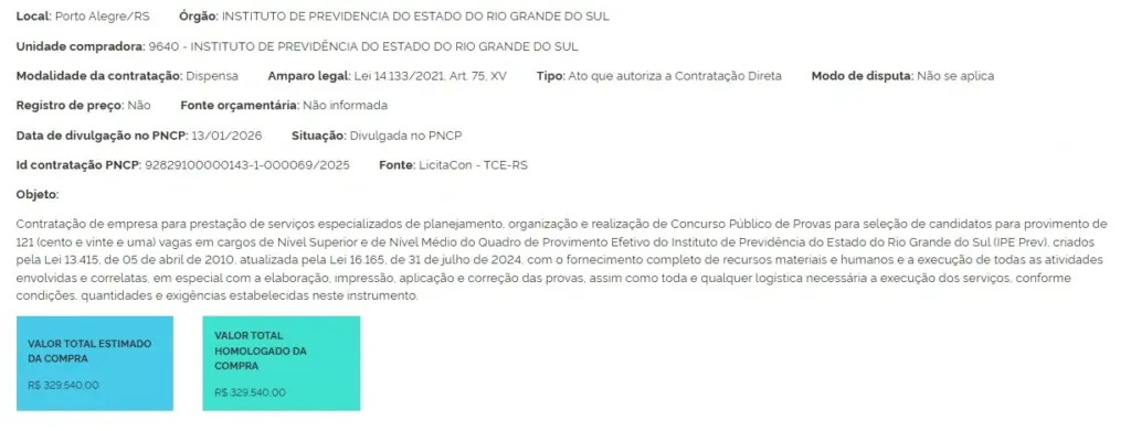 banca do concurso ipe prev rs