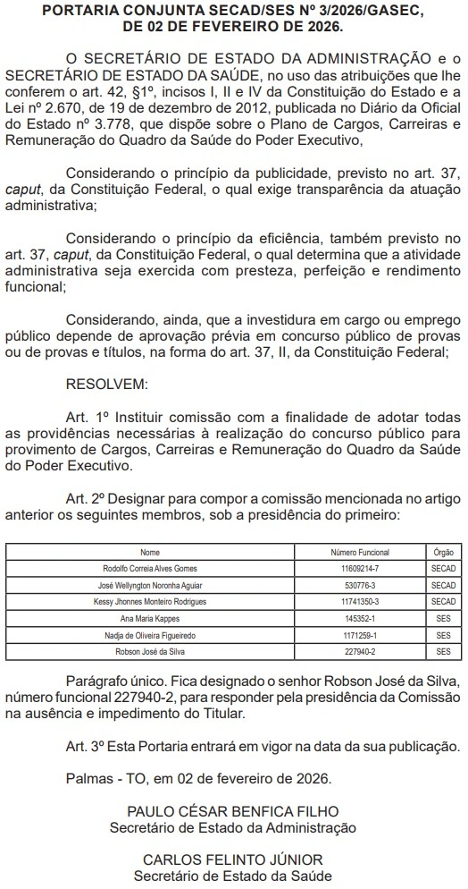 concurso ses to comissão