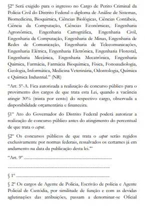 Concurso PC DF 2026: Alterações nas carreiras aprovadas e novo edital previsto! 1 Projeto de Lei de Conversão do concurso PC DF 2026