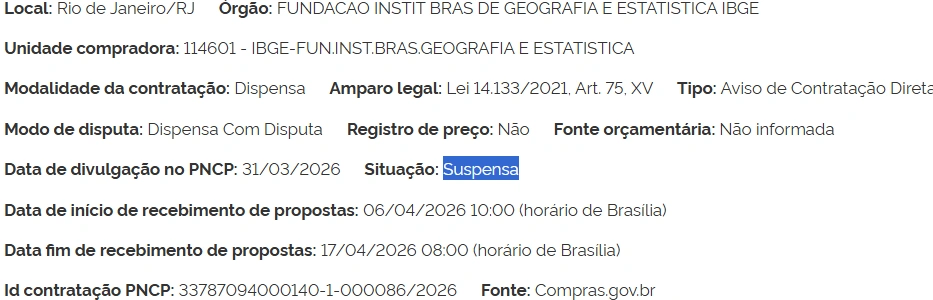 Concurso IBGE temporários tem escolha da banca suspensa para ajustes! 1 Concurso IBGE temporários