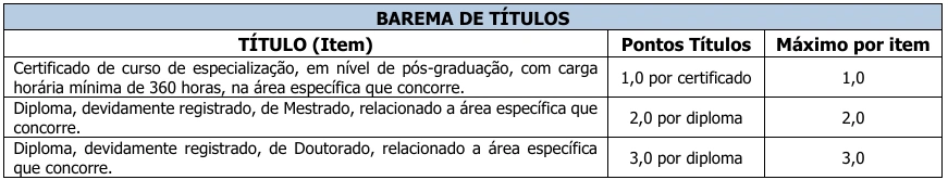 Concurso Câmara de Saquarema: Inscrições abertas! 28 vagas! 6 Concurso Câmara de Saquarema