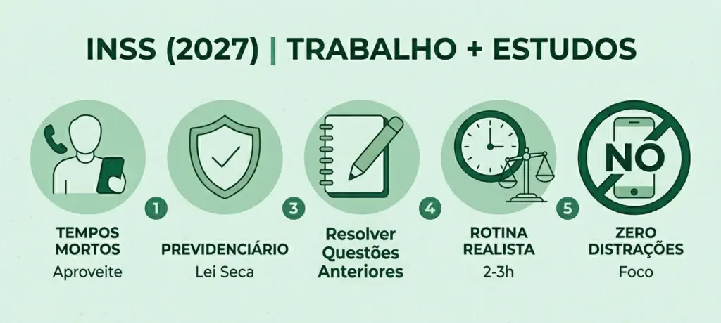 Concurso INSS em 2027 Dicas