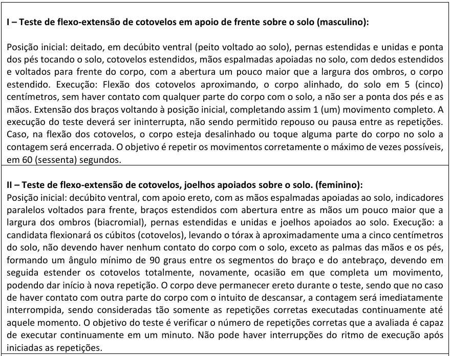 Concurso Guarda de Sobral CE: Edital publicado com 370 vagas! 7 Concurso Guarda de Sobral CE
