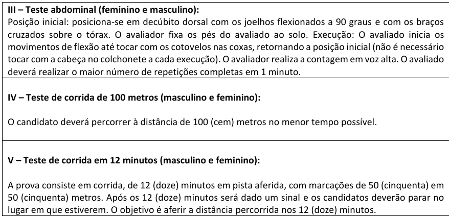 Concurso Guarda de Sobral CE: Edital publicado com 370 vagas! 8 Concurso Guarda de Sobral CE
