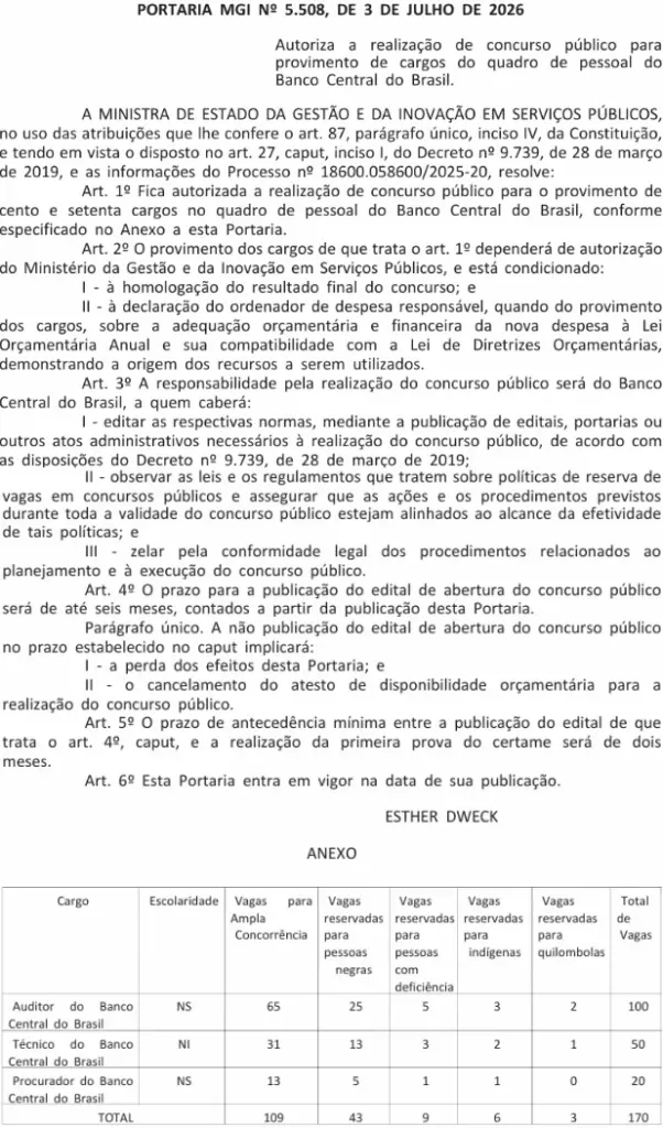 Concurso Bacen: 170 vagas são autorizadas! 1 Concurso Bacen