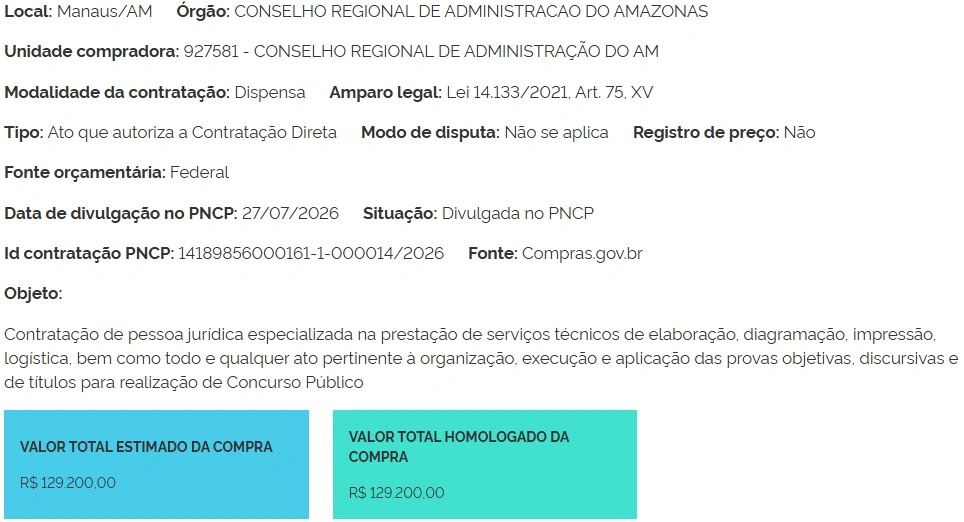 Concurso CRA AM Banca