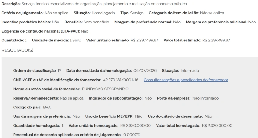 Concurso PC AP 2026: Banca contratada! 295 vagas! 1 Concurso PC AP 2026