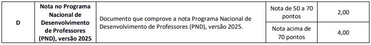 Concurso Prefeitura de Cristalina GO: Edital publicado com 1.136 vagas! 7 Concurso Prefeitura de Cristalina GO