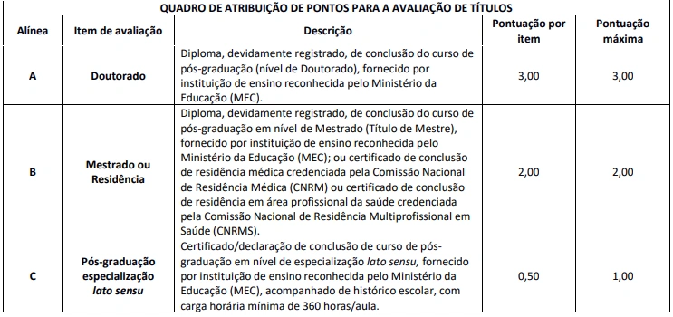 Concurso Prefeitura de Cristalina GO: Edital publicado com 1.136 vagas! 6 Concurso Prefeitura de Cristalina GO