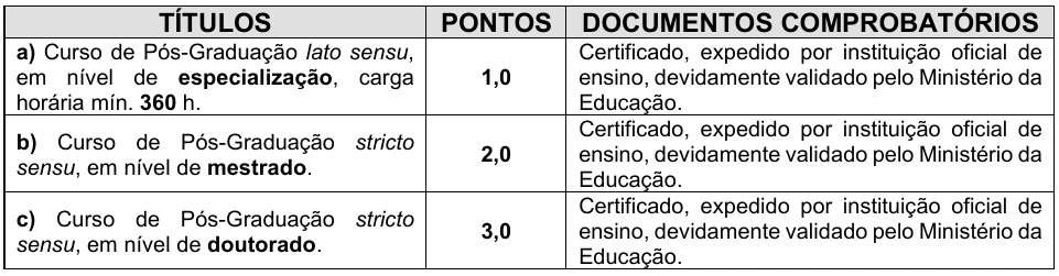 Concurso Prefeitura de Primavera do Leste MT: Edital publicado! 6 Concurso Prefeitura de Primavera do Leste MT