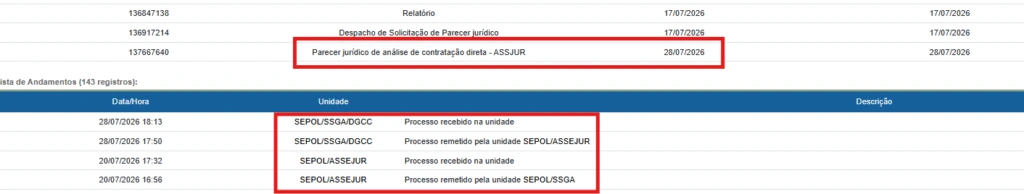 Concurso PC RJ: Contrato com banca pode ser assinado nos próximos dias! 1 concurso pc rj