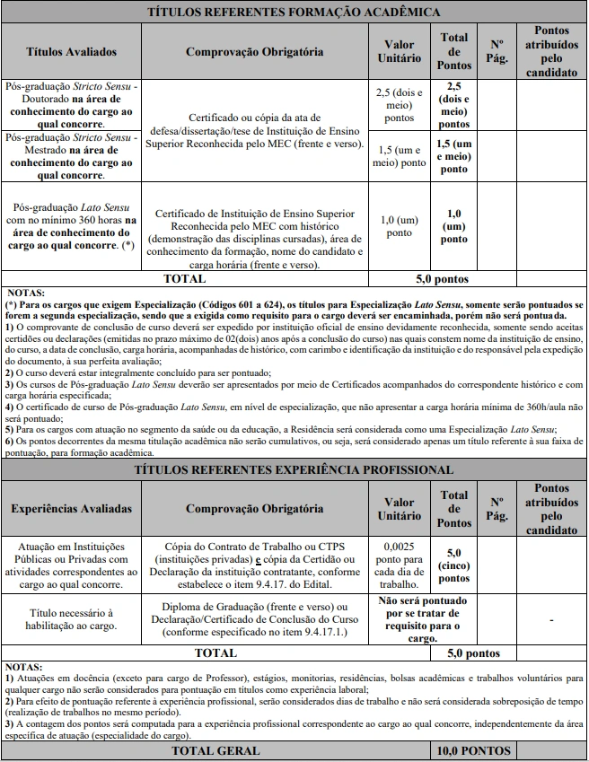 Concurso Prefeitura de São João Del-Rei MG
