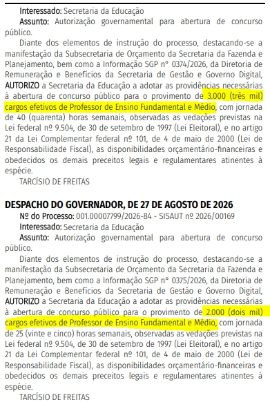 Concurso SEE SP: AUTORIZADO com 5 mil vagas para Professor 1 concurso see sp