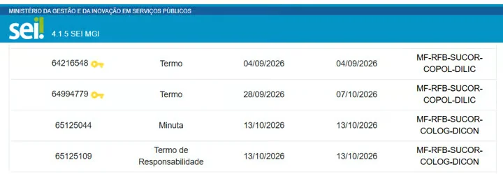 documentos registram movimentações na banca do concurso receita federal